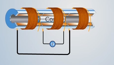 Simple Explanation of Construction and Working of LVDT