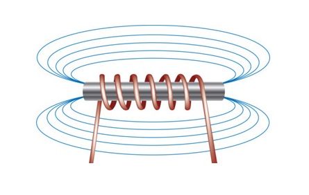 Electromagnet and its applications