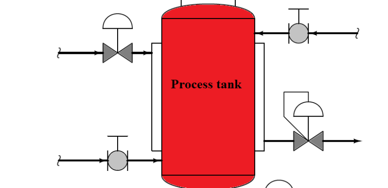 How to protect devices from Over Pressure?