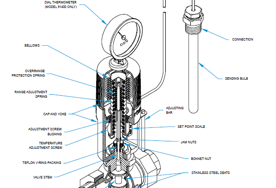 Self-actuated Temperature regulators basics. How does temperature regulator work?
