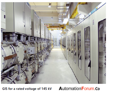 What is switchgear and its types