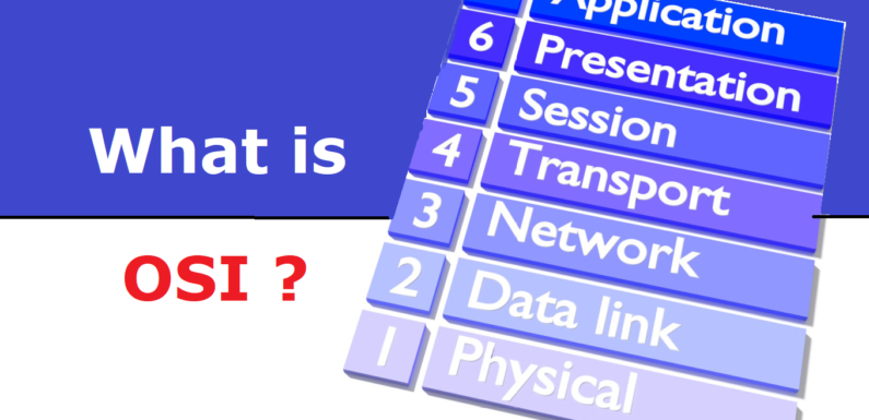 What is OSI (Open Systems Interconnection)?