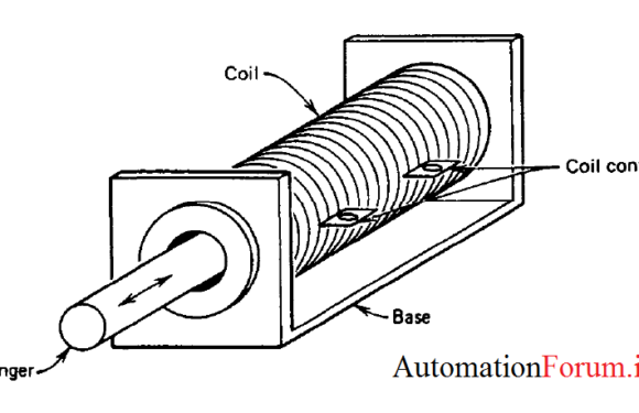 Solenoid Valve: Which is better DC or AC Solenoid valve?