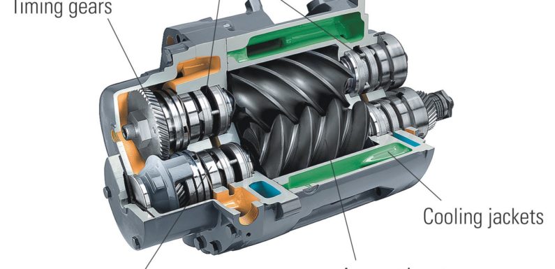 Preventive maintenance for compressor