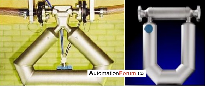 What is a Coriolis flowmeter and how does it work